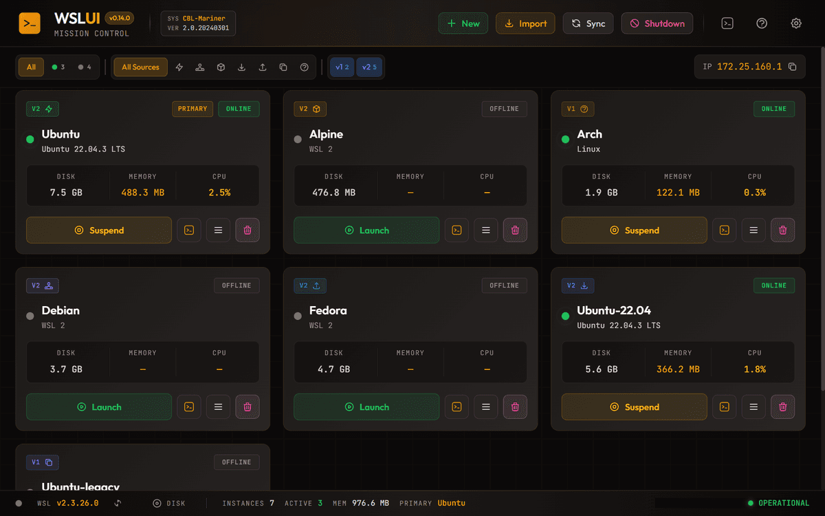 Main Dashboard