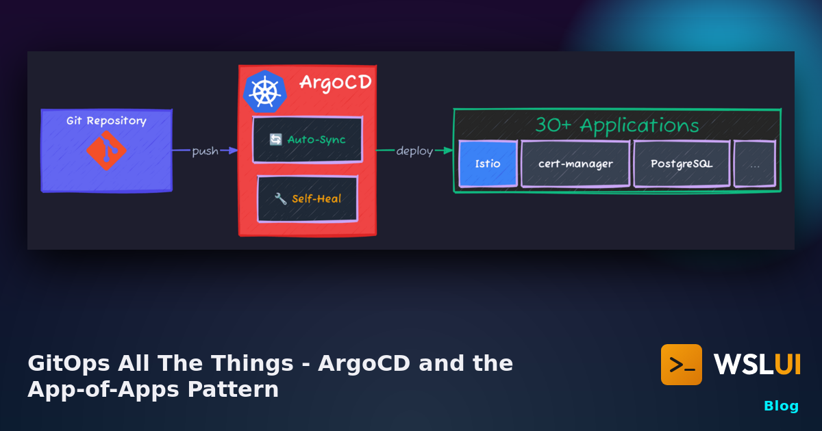 GitOps All The Things - ArgoCD and the App-of-Apps Pattern | WSL UI