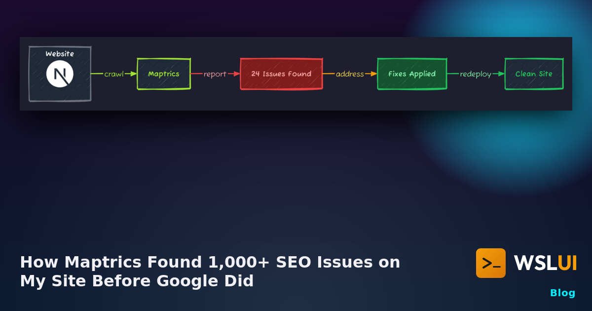 How Maptrics Found 1,000+ SEO Issues on My Site Before Google Did | WSL UI