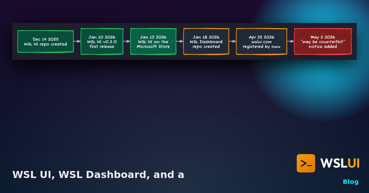 WSL UI, WSL Dashboard, and a 