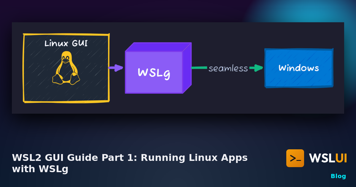 WSL2 GUI Guide Part 1: Running Linux Apps with WSLg | WSL UI
